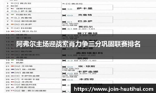 阿弗尔主场迎战索肖力争三分巩固联赛排名